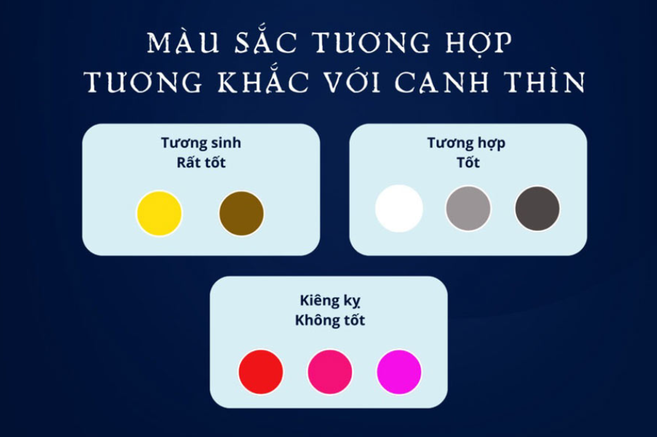Sinh năm 2000 hợp màu gì