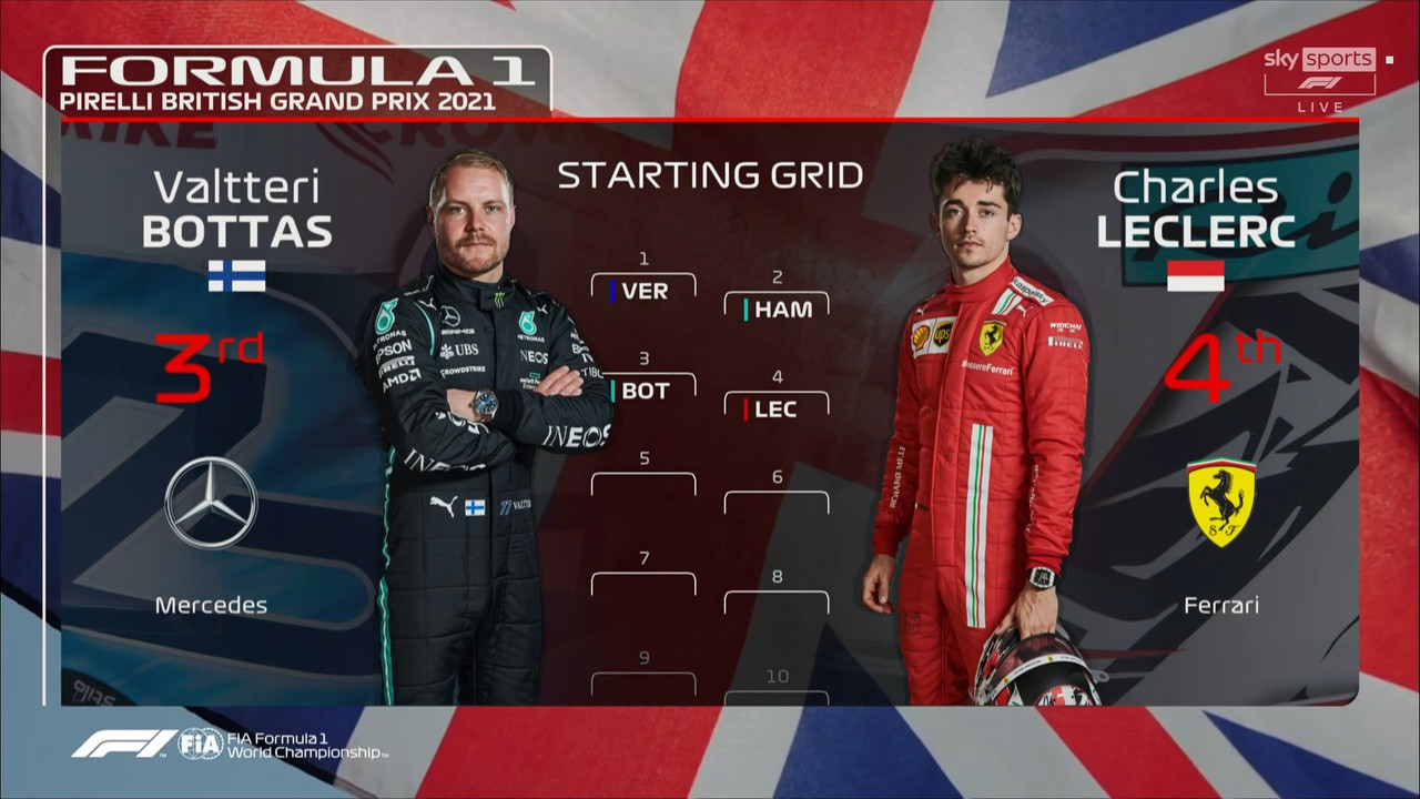Formula.1.2021.Round.10.Great.Britain.Silverstone.Race.SkyF1HD.1080p.SS