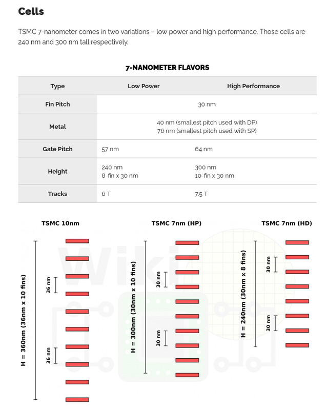 TSMC-7nm.jpg