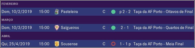 Resultados-Ta-a-AFPorto2.png