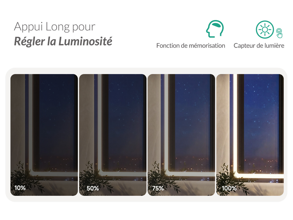 miroir led