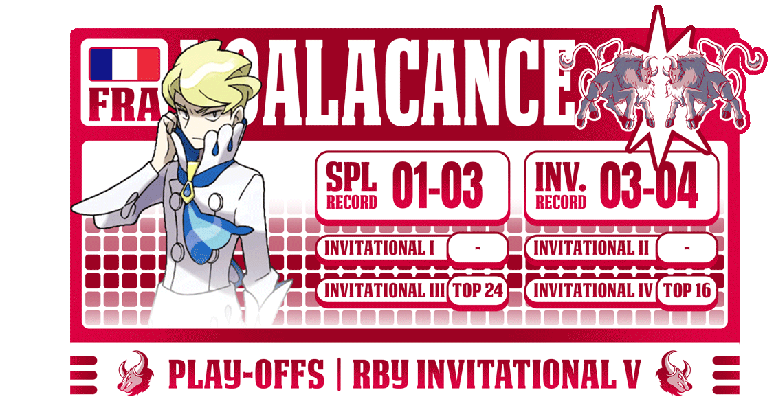 15-Koalacance.gif