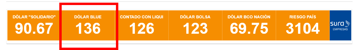 Moneda y dinero en Argentina: cambio Dólares o Euros a Pesos - Foro Argentina y Chile