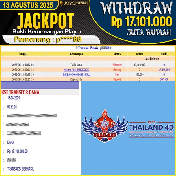 jackpot-togel-bangkok4d-wd-rp-17101000--dibayar-lunas-di-joyotogel