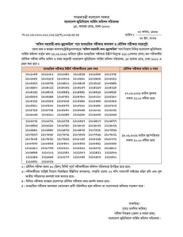 BJSCCR-Practical-Test-Result-PDF-1
