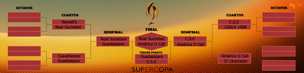 supercopa llaves