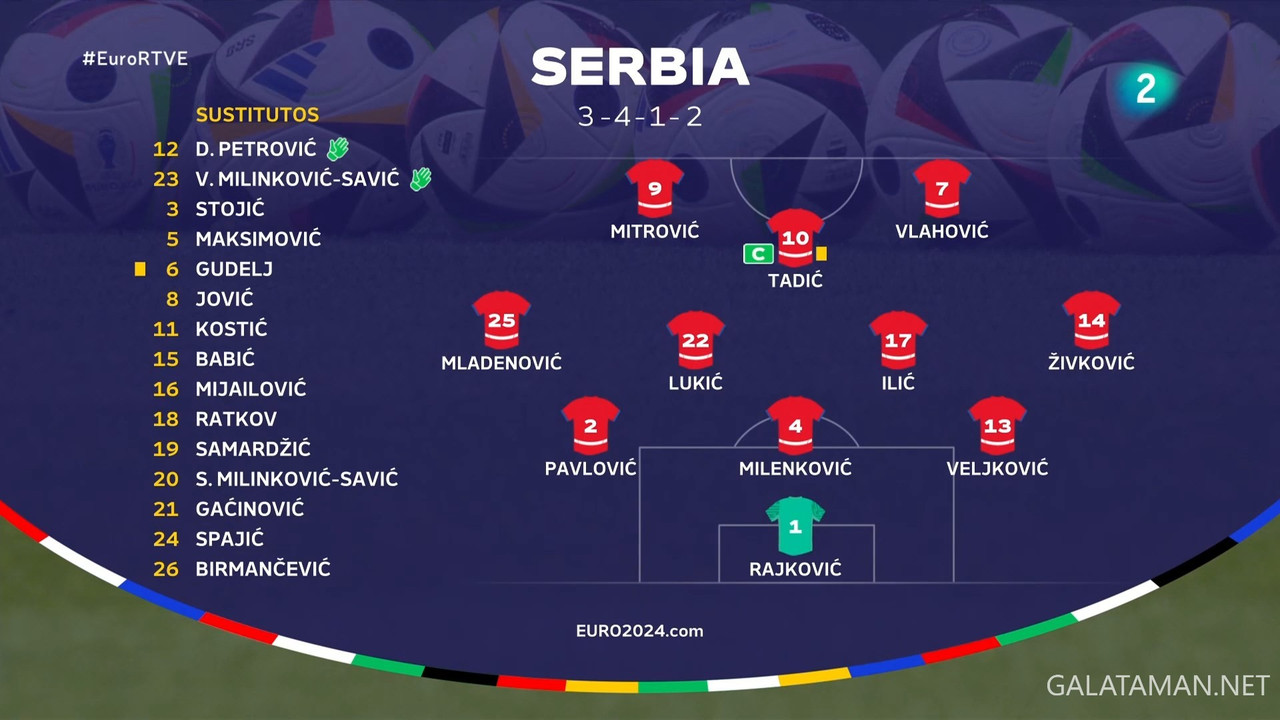 20240620-SVN-SRB-EU24_1ES.ts_snapshot_00.06.17.468