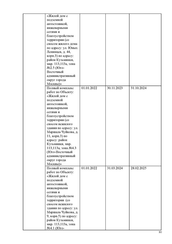 ПД на сайт (1)_Страница_080