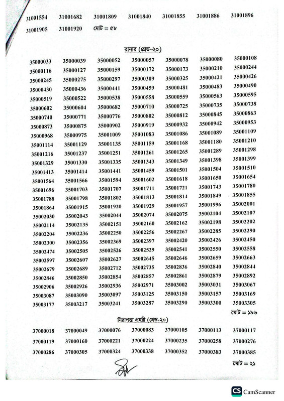 PMGEC-Exam-Result-2026-PDF-7