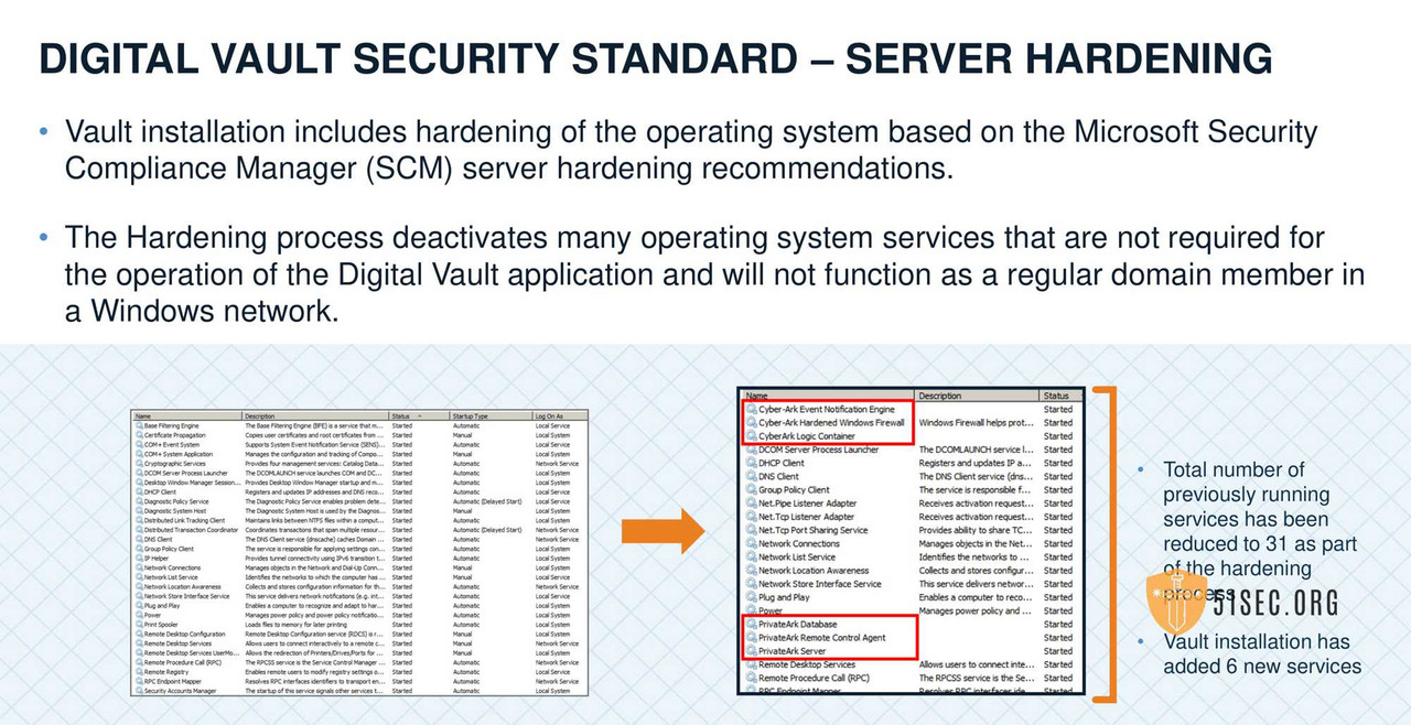 02WS-PAS-Install-The Vault-37