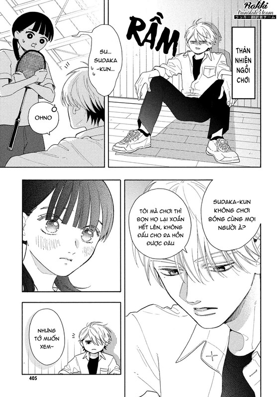 Chorokute Kawaii Kimi Ga Suki Chorokute Kawaii Kimi ga Suki – CHAP 6 – Rakki Translator Team