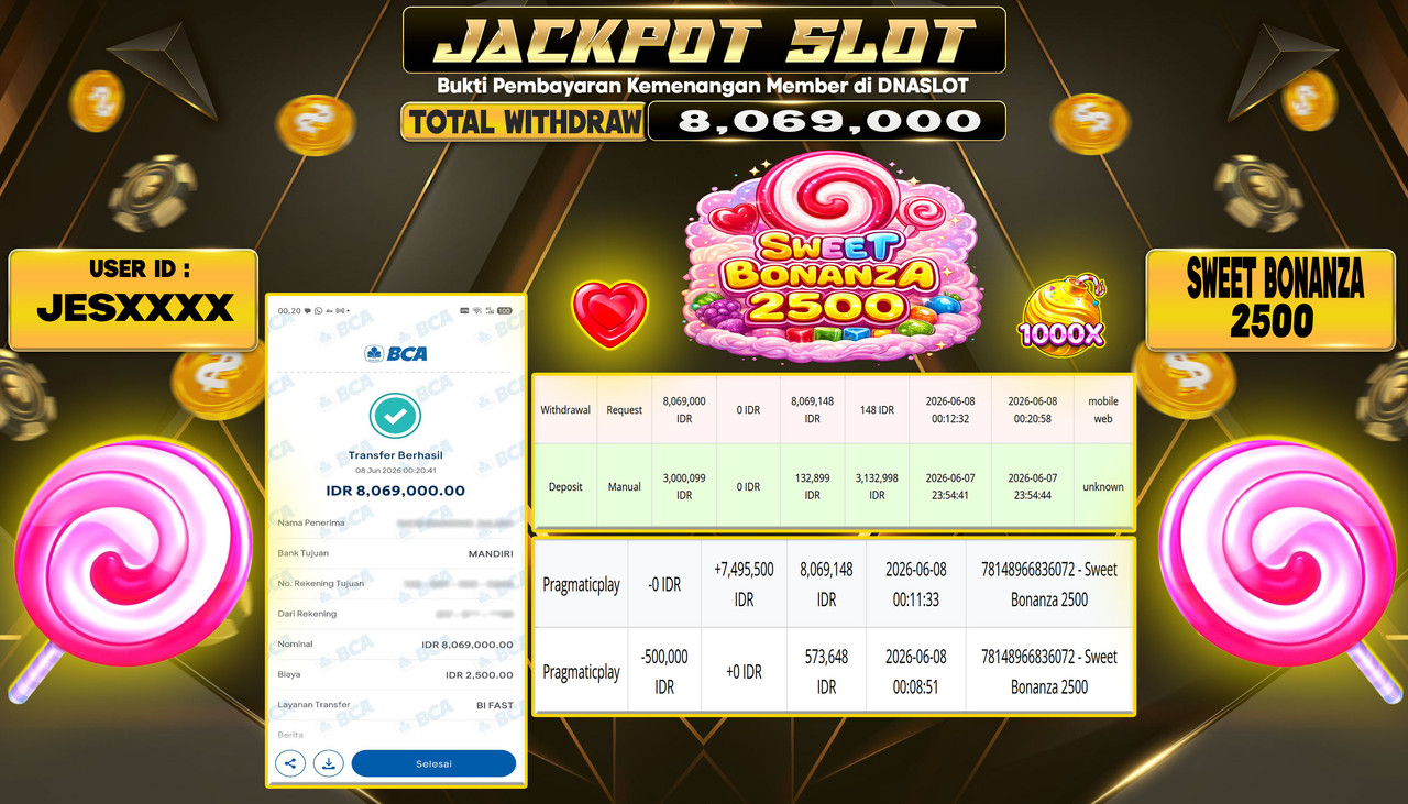 JACKPOT SLOT SWEET BONANZA 25OO  08 JUNE 2026