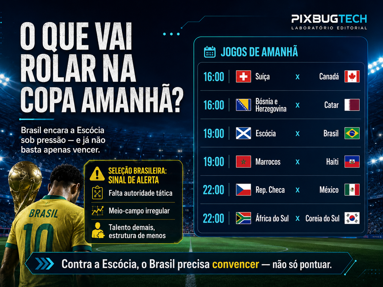 O que vai rolar na Copa amanhã: Brasil encara a Escócia sob obrigação de convencer, não apenas vencer