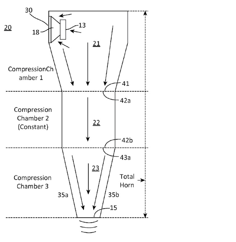 H PAS High Pressure Acceleration System