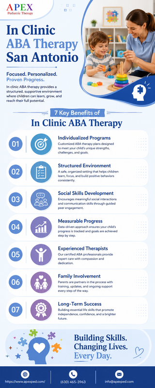 In-Clinic ABA Therapy San Antonio | Expert ABA Services