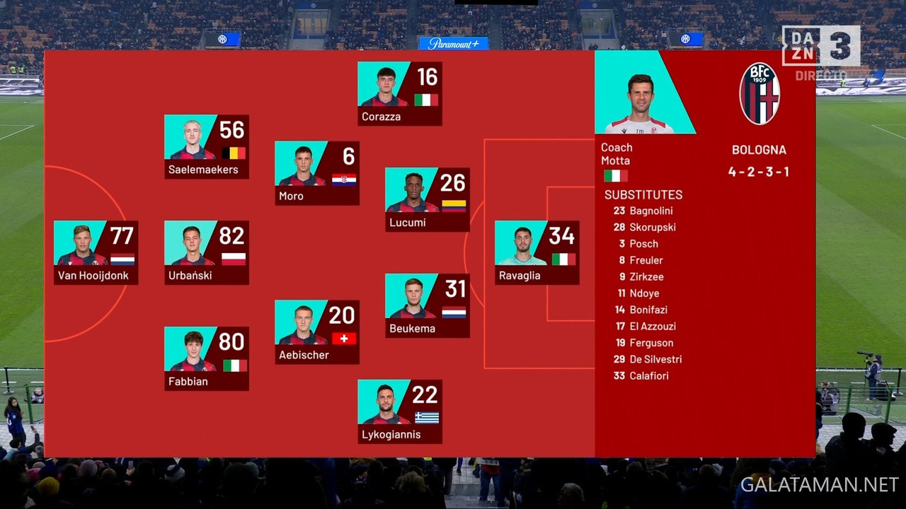 20231220-INT-BOL-COP_1ES.ts_snapshot_02.37.284