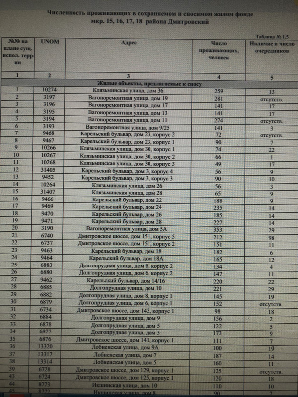 A1FD9992-BF6D-4AFC-851E-728FB56B5E45
