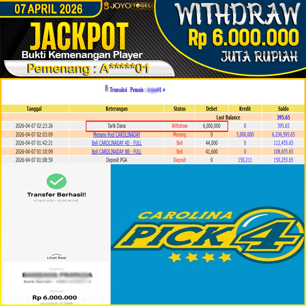jackpot-togel-pasaran-carolina-day-wd-6000000--dibayar-lunas-di-joyotogel