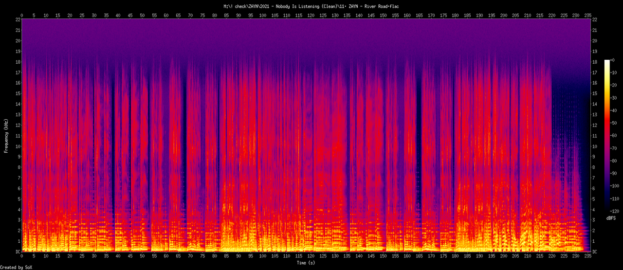 11. ZAYN - River Road.flac