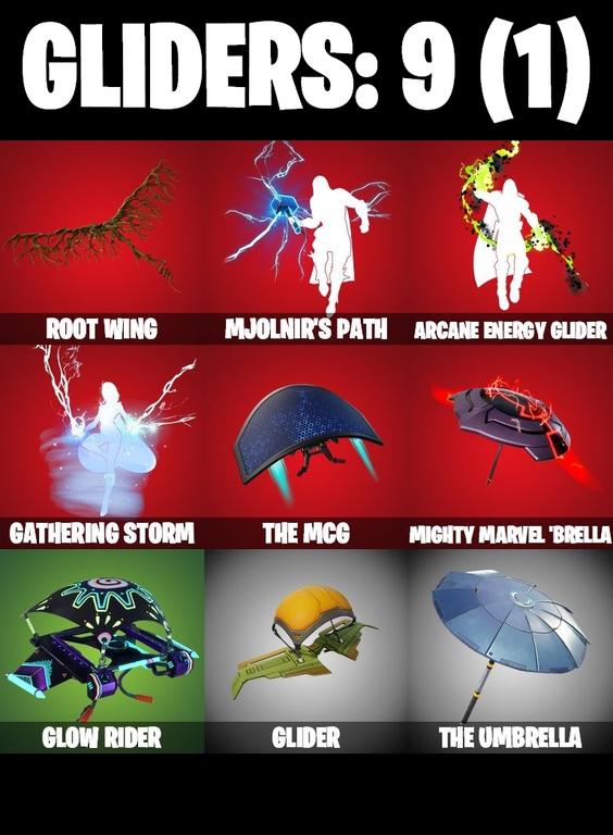 gliders comp