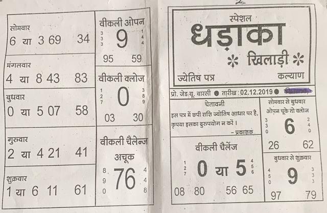 7 matka 143 guessing ke liye satta techy bag 7 matka 143 guessing ke liye satta techy bag
