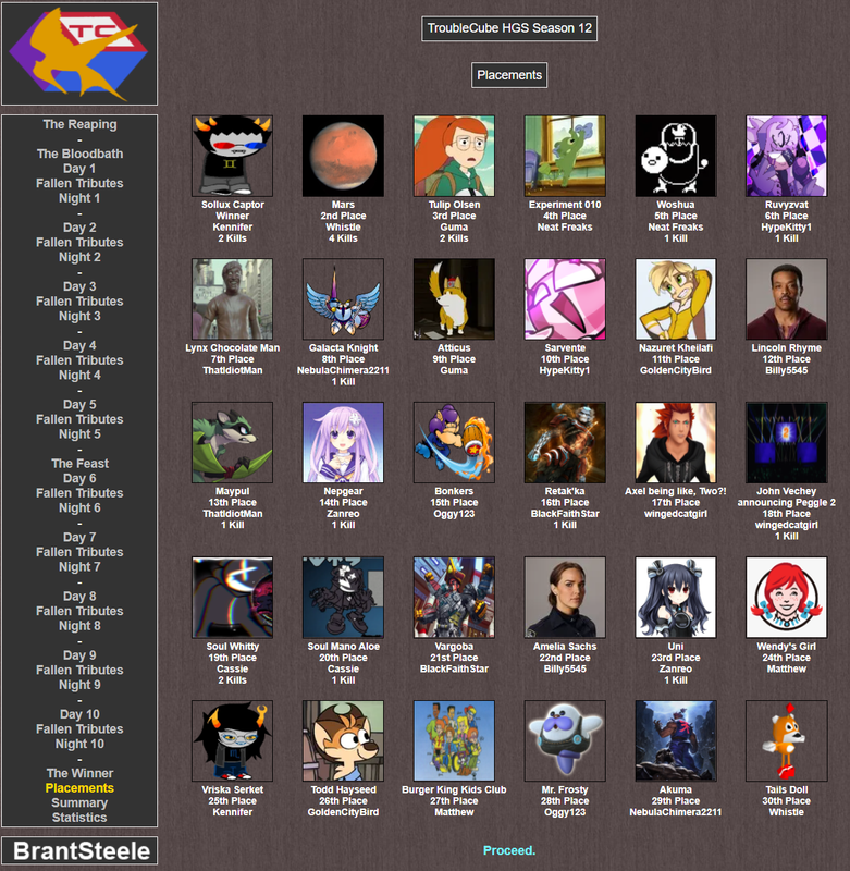 35 TC HGS S12 Placements