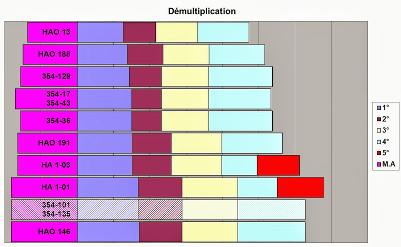 CBBAE262-6A48-49DD-8D89-7FE8BDB91280