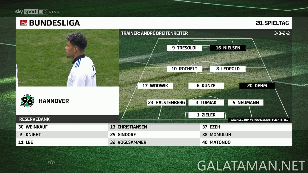 20250202-HAM-HAN-2BL_F-1080.mkv_snapshot_00.01.55.492