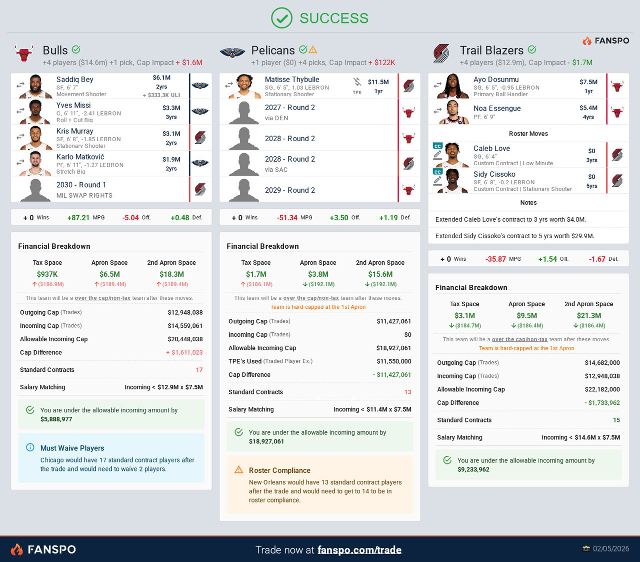 fanspo nba trade machine snap h 5 2 2026 05 27 50