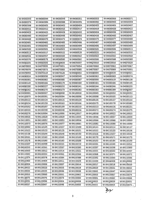 Army-94th-BMA-Long-Course-Written-Exam-Result-2024-PDF-3