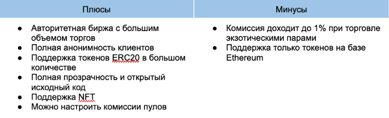 guide content image