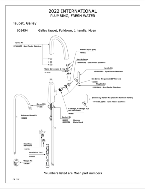 Moen Faucet Problem Airstream Forums