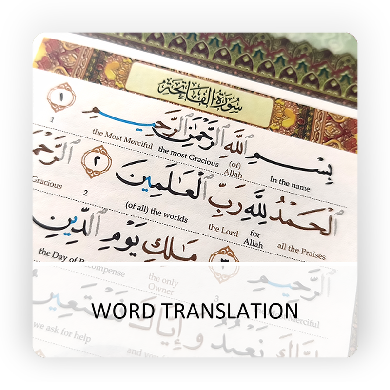 Colour Coded Tajweed