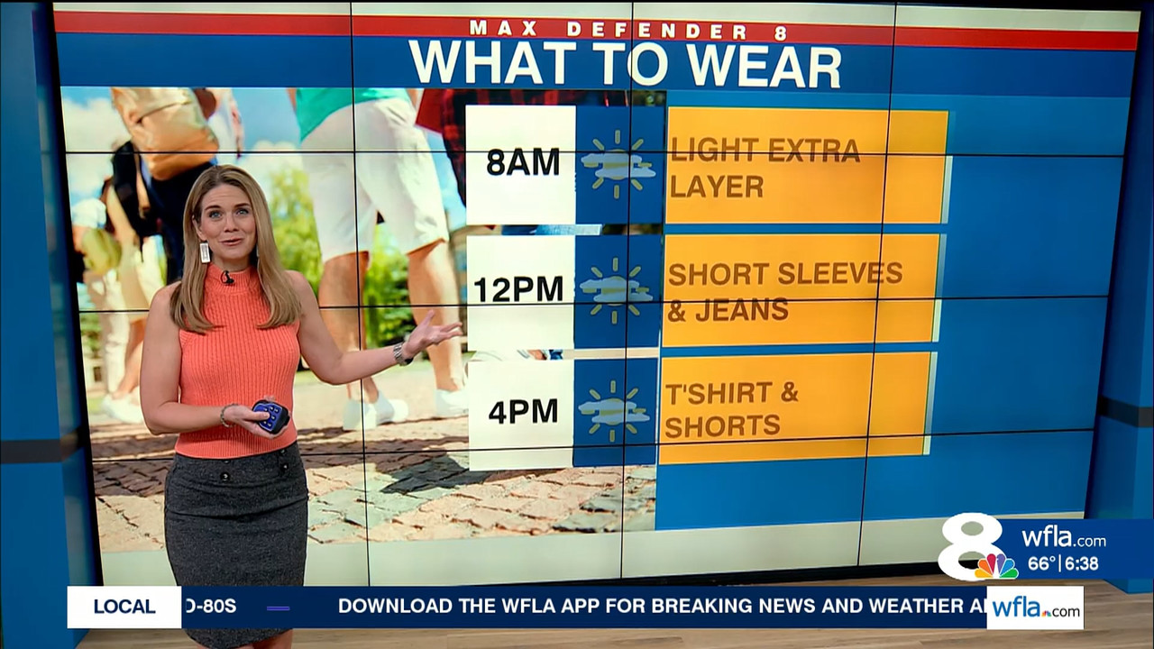 NewsChannel 8 Today at 6a_20231009_11001200.ts_snapshot_00.39.50.797