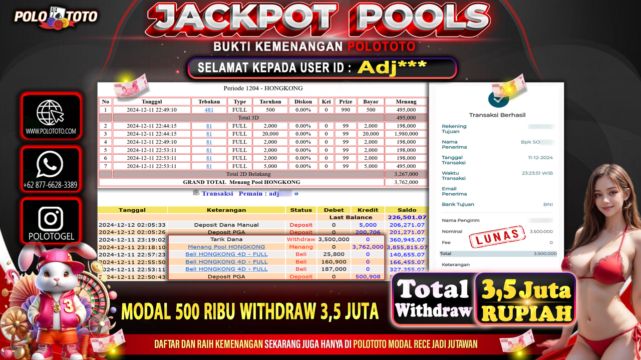 POLOTOTO JACKPOT TOGEL PASARAN HONGKONG Rp.3,500.000,- 