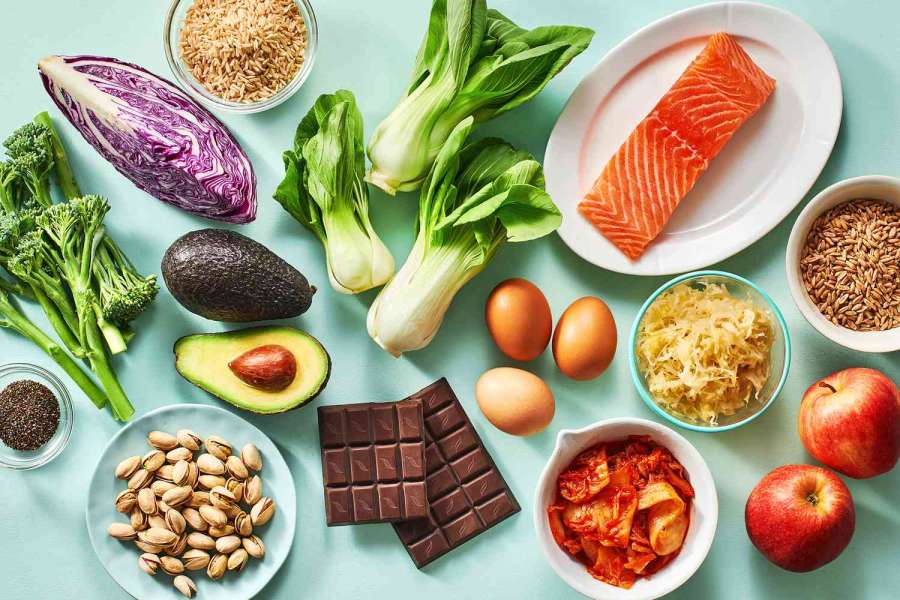 Which Statement Describes A Nutritionally Balanced Diet