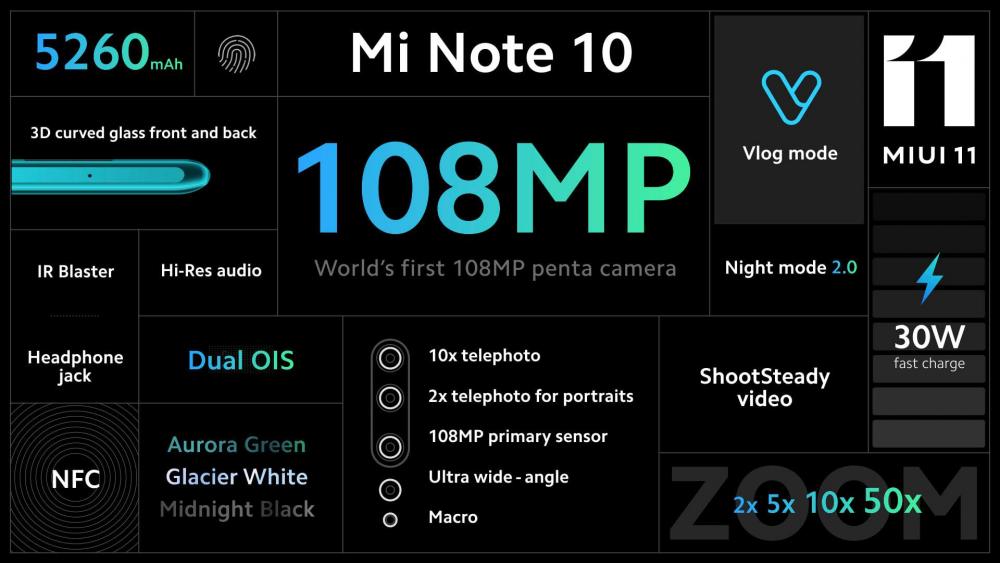 Xiaomi-Mi-Note-10-specs-1.jpg