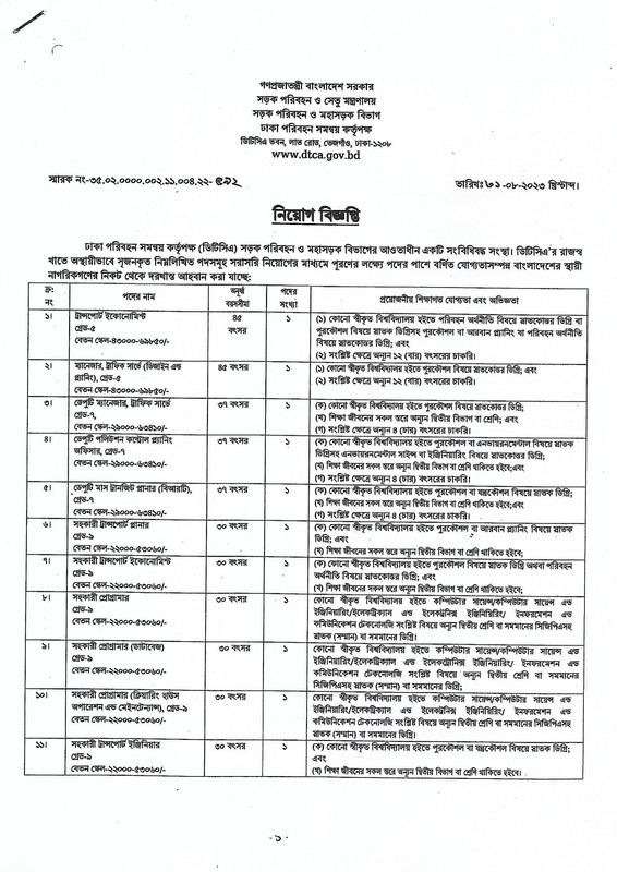 DTCA-Job-Circular-2023-PDF-1