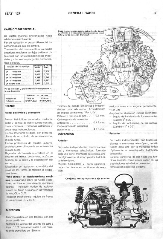 0002 manual de taller seat 127 (5)