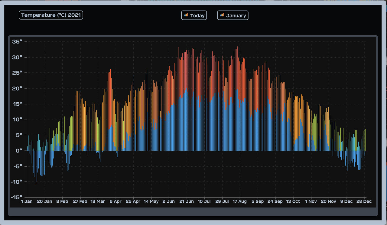 48A926F6-CF3B-4A54-A461-F28FAFF9FDE6