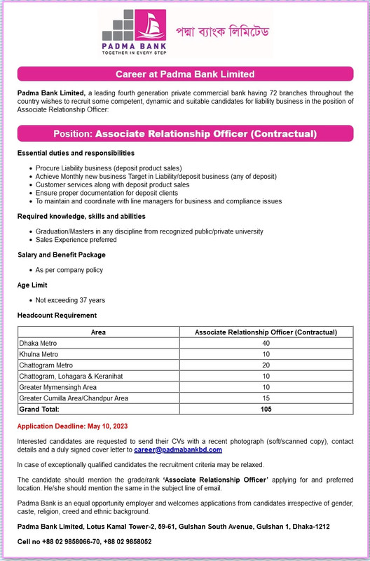 Padma Bank Limited Job Circular 2023