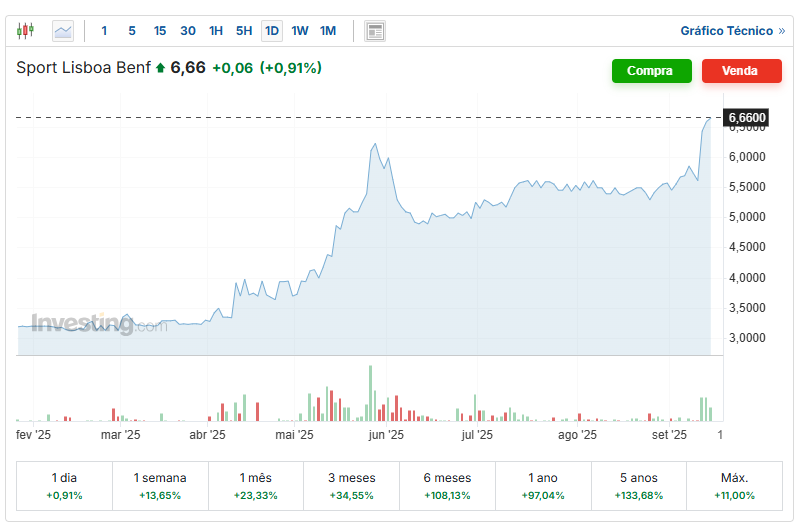 Anotação 2025-09-12 153809