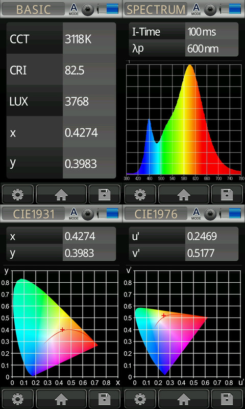 Heda HD101 E27 9W 806lm 3000K