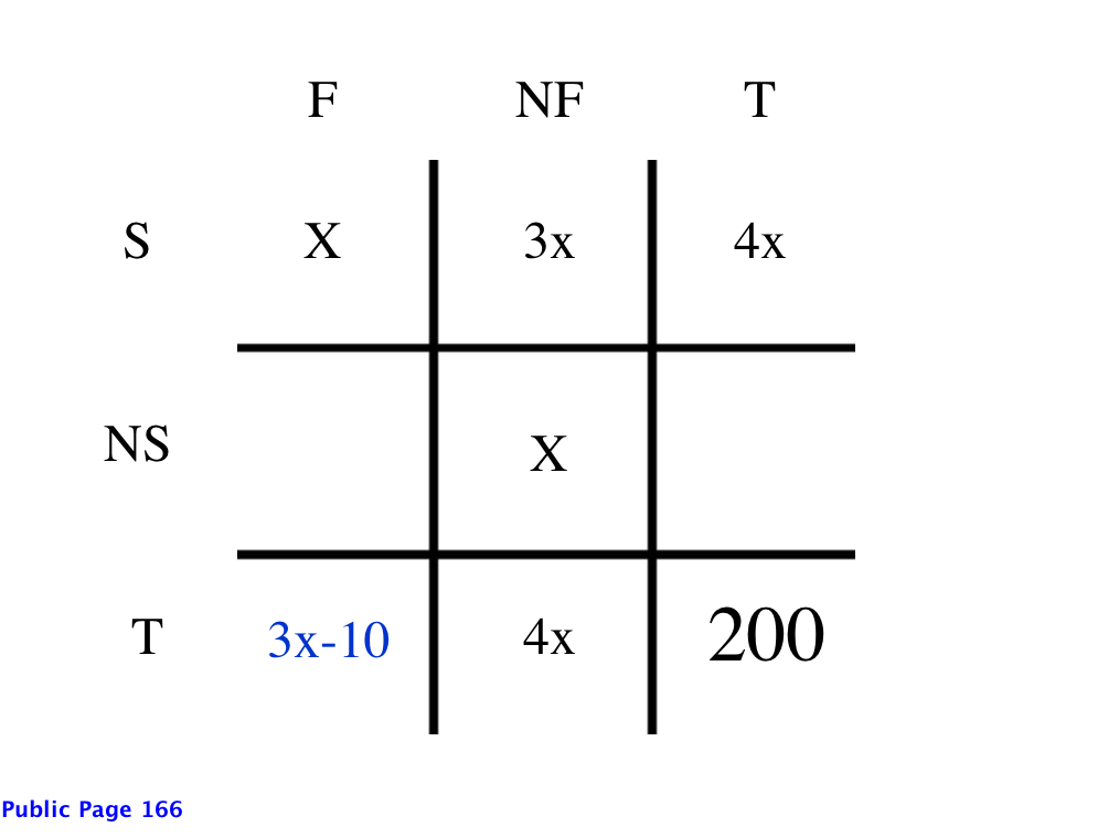 french_spanish_3