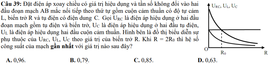 Câu 39 đề thi thử TN THPT môn vật lý sở GD và ĐT Bắc Giang lần 2 năm 2023