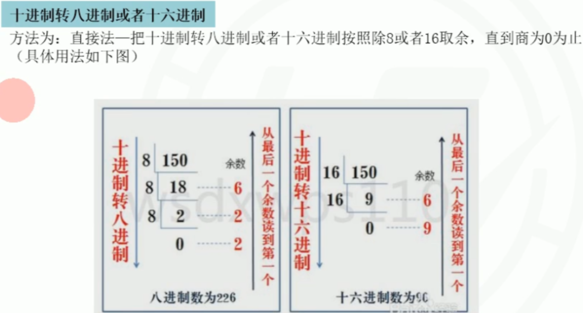 c12十转八或十六进制.png