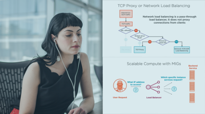 Leveraging Load Balancing Options on the GCP