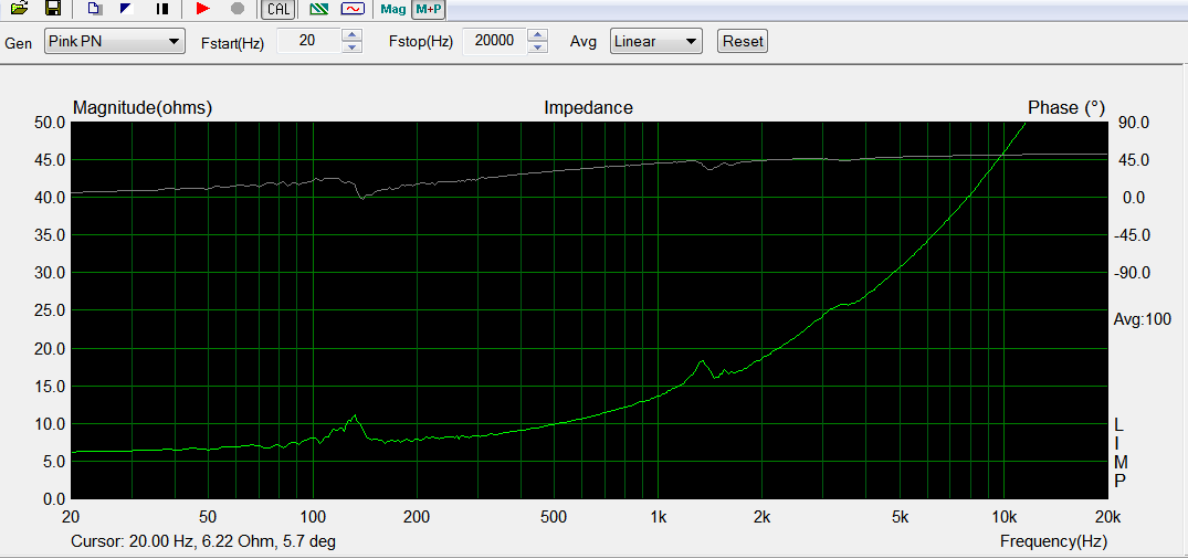 22_impedance