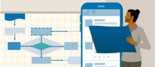 Interaction Design Structure Interaction Design Structure