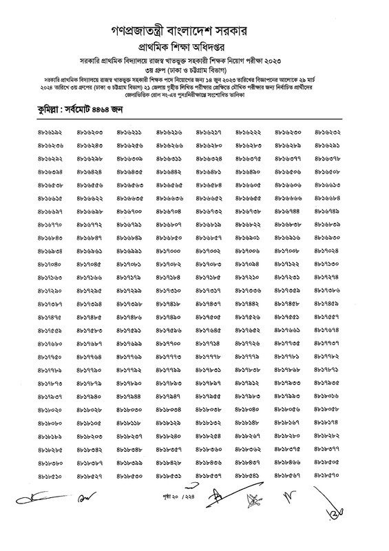 Primary-Assistant-Teacher-3rd-Phase-Exam-Revised-Result-2024-PDF-021